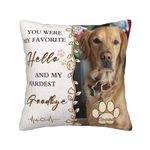 Funnylife Personalized Pet Memorial Throw Pillow with Photo, Dog Memrial Gifts for Loss of Dog, Pet Memories Gifts for Dogs Dog Memorial Pillow Pet Loss Sympathy Gift Dog Bereavement Gifts