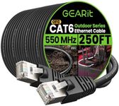 GearIT Cat6 Outdoor Ethernet Cable (250ft) 23AWG Pure Copper, FTP, LLDPE, Waterproof, Direct Burial, In-Ground, UV Resistant, POE, Network, LAN, Internet, Cat 6, Cat6 Cable - 250 Feet