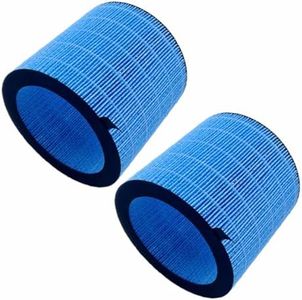 Slirceods Humidifier Wicking Filter, Compatible with Afloia MIRO PRO, Kilo PRO Air Cleaner Purifier Humidifier 2-in-1, 2 Pack