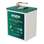 AYUDH 72Volt 21 AH Lithium IonBattery for Electric Two Wheelers 72Volt 21AH LithiumBattery for Electric Scooter/E-Bike