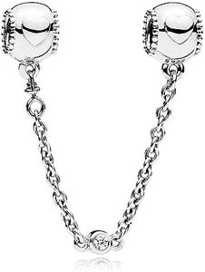 PANDORA Ab