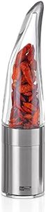 AdHoc Pepe Chili Cutter and Spice Grinder - Easy Clean Dried Herb Spice & Herb Cutter - Stainless Steel & Acrylic Mill for Dried Chili - Manual Mill with Stainless Steel Blades