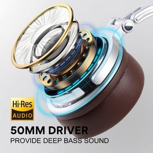 OneOdio Wired Over-Ear Headphones – Brown
