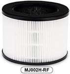 AVITONG Air Purifiers Filter, Replacement Filter for KN-6391, 3-stage Filter System, Pre-filter, HEPA Filter, Activated Carbon Filter and Line Filter, 1 pack, KN-6391