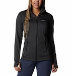 Columbia Parka For Women