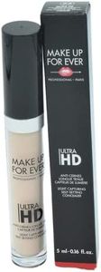 MAKE UP FO
