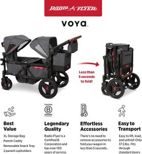 Radio Flyer Voya Stroller Wagon – Convertible Kids Push Pull Cart