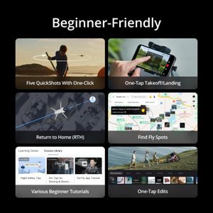 DJI Mini 3 Camera Drone – Lightweight 4K Aerial Photography