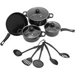 PRETYZOOM Cast Iron Pots and Pans S