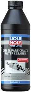 Liqui Moly 20110 Pro-Line Diesel Particulate Filter Cleaner - 1 Liter