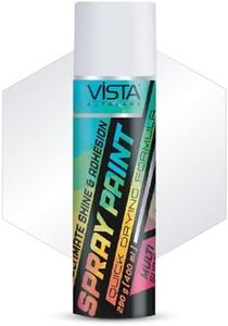 Vista Auto