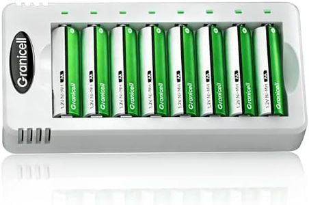 Granicell AA Rechargeable Batteries with Charger, 8 Slot Smart Battery Charger with 8 Pcs 2800mAh High Capacity NiMH AA Batteries, USB Smart Charging