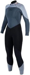 Aqua Lung 
