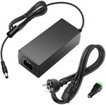 SHNITPWR 12V 5A 60W Power Supply Ad