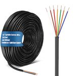 Solid Sprinkler System Wire, 18 Gauge Irrigation Wire with UV Resistant PVC Jacket Sprinkler Cable for Underground Irrigation System, Field Central Control System, 30V, UL Listed (18/7, 250 Ft)