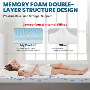 FRIDEKO Double Memory Foam Mattress Topper – Soft, Supportive