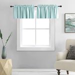 DONREN Room Darkening Aqua Valances for Windows - Rod Pocket Kitchen Blackout Window Treatment Valances (2 Panels,42 by 12 Inch)