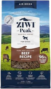 ZIWI Peak