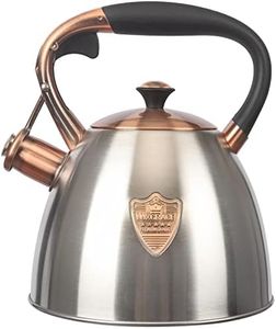 Tea Kettle