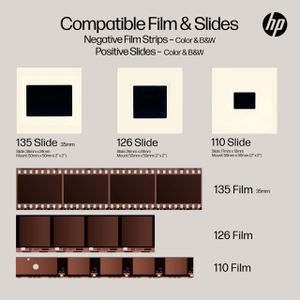 HP FilmScan Touch Screen Photo Scanner – High-Resolution Film Digitizer