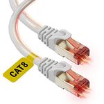 Cat8 Ethernet Cable 3 ft (2 Pack) RJ45 Connector - Double Shielded STP - 10 Gigabit 600MHz - Cat 8 Premium High Speed Network Wire Patch Cable (0.9m) LAN Cord - 3 Feet