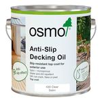 Osmo Anti-Slip Decking Oil 430 Clear Satin 2.5L – Non-Slip Top Coat for Exterior Timber Decking – Microporous Wood Protector – Water & Dirt Repellent Deck Oil