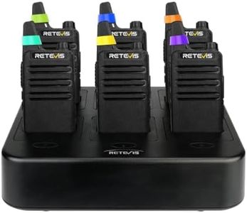 Retevis RT