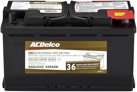 ACDelco Go