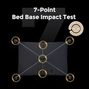 Slide 5