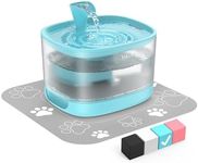 Veken Cat Water Fountain, 84oz/2.5L