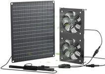 FlexSolar 12W Solar Powered Fan Kit