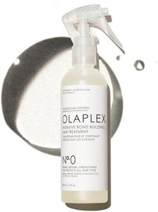 Olaplex No