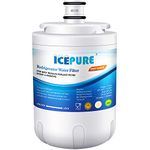 Icepure RFC1600A-2PACK Water Filter for Beko Refrigerator AP930,AP930S,AP930X