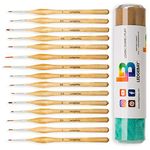 Ledgebay Miniature Paint Brushes Fine Tip Brush Set for Micro Detail | Hand Crafted Perfectly Balanced & Weighted Wood Handles, Taklon Bristles for Painting Model, Acrylic, Oil, Watercolor (15, Wood)