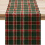 Softalker Christmas Checkered Tarta