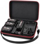 Comecase Hard Carrying Case for Milwaukee M12/M18 Battery and Charger
