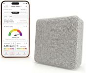 Layla Eco Air Quality Sensor & Air Quality Monitor Indoor – Smart Indoor Air Quality Monitor with PM2.5, VOC, Temperature & Humidity | Air Quality Tester for Home, Office & Rentals