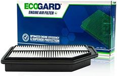 ECOGARD XA6153 Premium Engine Air Filter Fits Honda Odyssey 3.5L 2011-2017