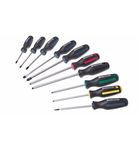 Screwdriver Sets