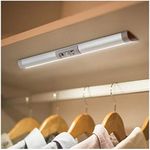 Automatic Closet Light Motion Senso