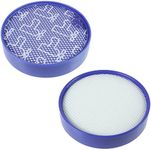 Dyson DC25 Vacuum Cleaner Washable Pre Motor Filter (Pack of 2)