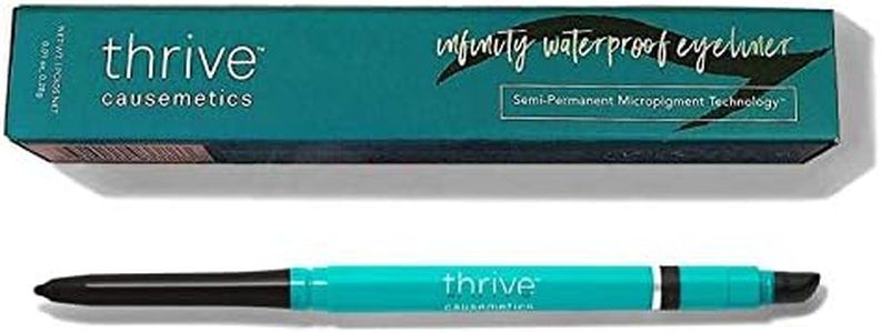 Thrive Cau