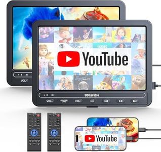 GOnavidio 10.1" Car DVD Players Dual Screen with HDMI Input, 5-Hour Battery, Portable DVD Players for Car Support USB/TF Card, Last Memory, Play Same/Different Movies, Dual Speakers(2 DVD Players)