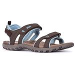 Hiking Sandals Vegan