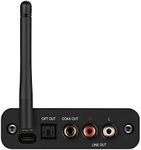 BluDento B2 aptX HD LDAC True Hi-Fi Bluetooth v5.1 Audio Receiver, Built-in ESS DAC for Analog Stereo RCA Output, Enhanced Working Range, Digital Coaxial & Optical Outputs