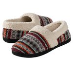 Sweater Slippers