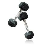 CAP Barbell Coated Hex Dumbbell Wei