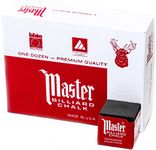 IMPERIAL Master Billiard/Pool Cue Chalk Box, 12 Cubes, Black