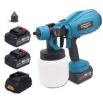 TOMAHAWK® Cordless Paint Sprayer CPS-2002 | 21V Battery-Powered Sprayer with Adjustable Nozzle | Lightweight & Ergonomic | 2X 4.0 Ah Batteries | Ideal for Walls, Doors & Fences