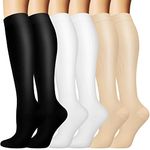 Medical Compression Socks